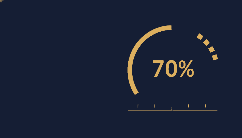 קרן פנסיה ותיקה: מה קורה כשמגיעים ל-70% ו-420 חודשי ביטוח, והאם להמשיך להפקיד