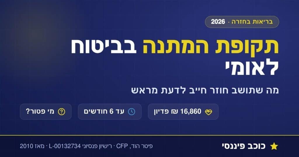 תקופת המתנה בביטוח לאומי לתושב חוזר, פדיון 16,860 ₪, מדריך 2026